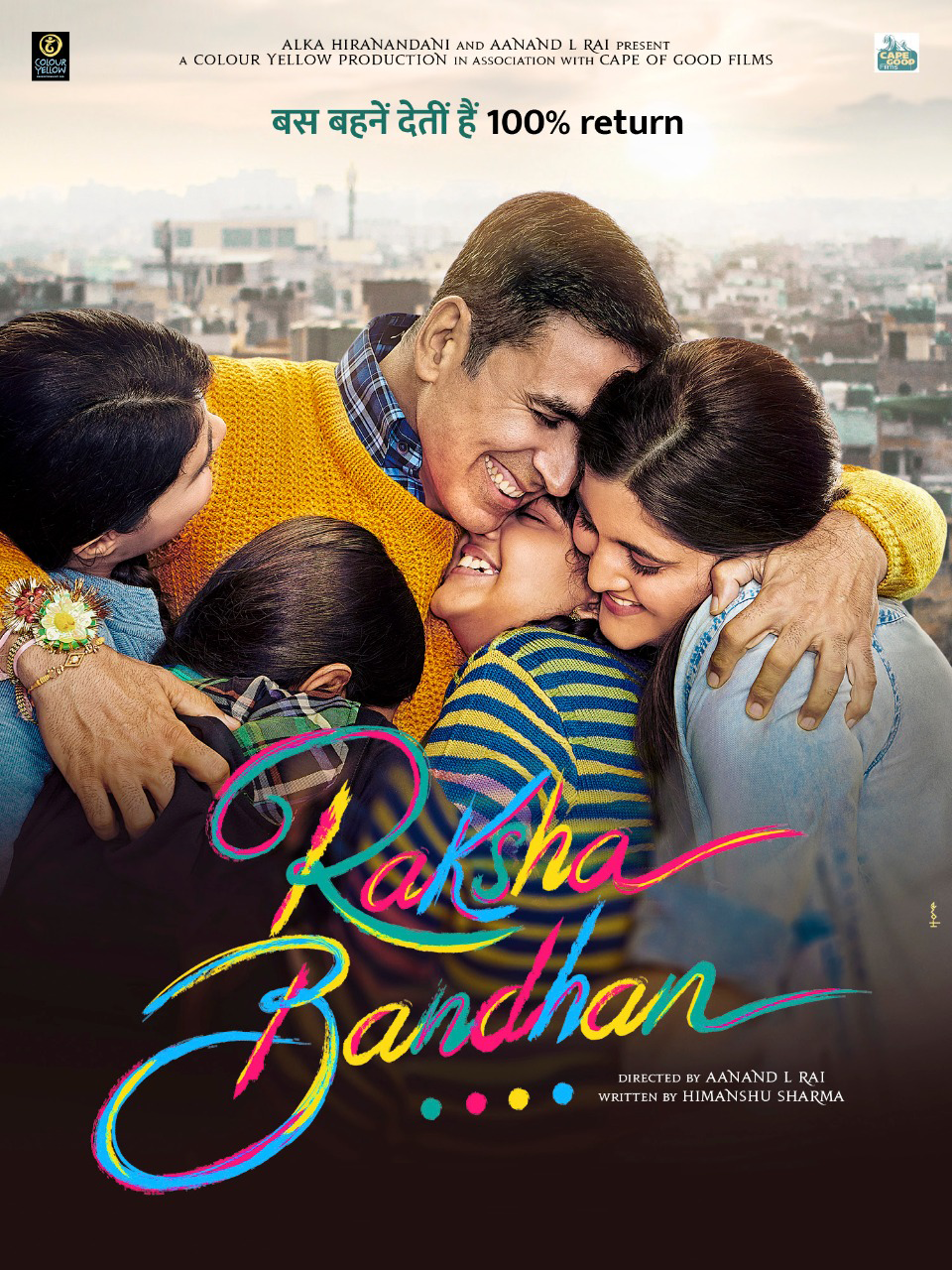 Raksha Bandhan Movie Release Date, Cast, and Reviews.